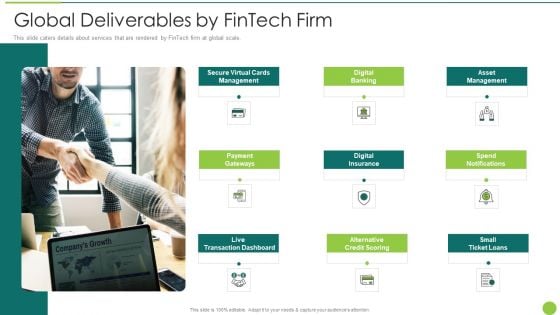 Fintech Service Company Capital Raising Elevator Pitch Deck Global Deliverables By Fintech Firm Elements PDF