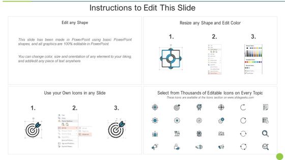 Fintech Service Company Capital Raising Elevator Pitch Deck Post It Notes Introduction PDF Slide02