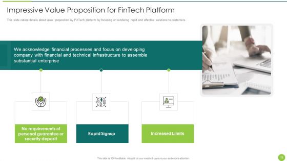 Fintech Service Company Capital Raising Elevator Pitch Deck Ppt PowerPoint Presentation Complete Deck With Slides
