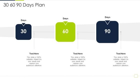 Fintech Solutions Company Venture Capitalist Funding Elevator 30 60 90 Days Plan Ideas PDF Fintech Solutions Company Venture Capitalist Funding Elevator 30 60 90 Days Plan Ideas PDF