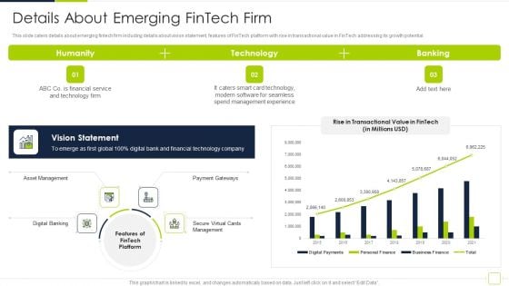 Fintech Solutions Company Venture Capitalist Funding Elevator Details About Emerging Fintech Firm Mockup PDF