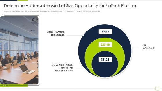 Fintech Solutions Company Venture Capitalist Funding Elevator Determine Addressable Market Size Opportunity Topics PDF