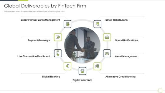 Fintech Solutions Company Venture Capitalist Funding Elevator Global Deliverables By Fintech Firm Inspiration PDF Fintech Solutions Company Venture Capitalist Funding Elevator Global Deliverables By Fintech Firm Inspiration PDF