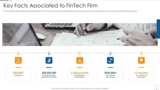 Fintech Startup Shareholder Capital Raising Key Facts Associated To Fintech Firm Mockup PDF Fintech Startup Shareholder Capital Raising Key Facts Associated To Fintech Firm Mockup PDF