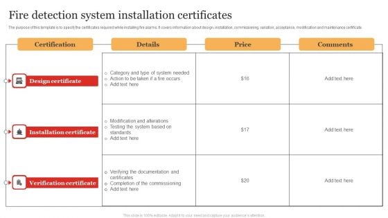 Fire Detection System Installation Certificates Mockup PDF