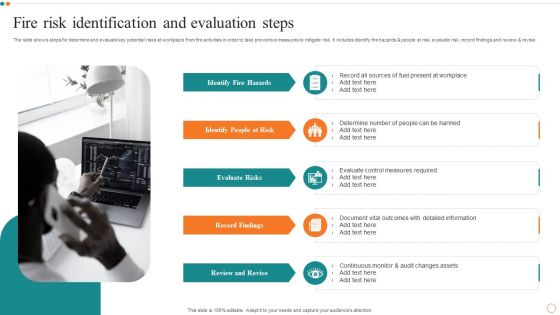 Fire Risk Identification And Evaluation Steps Download PDF