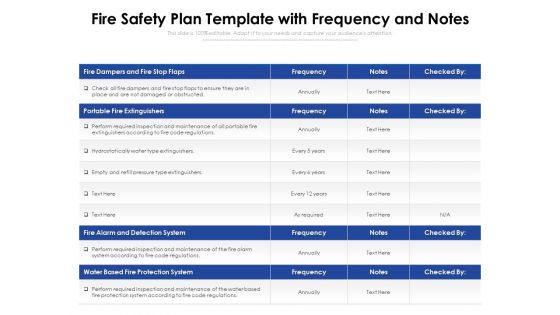 Fire Safety Plan Template With Frequency And Notes Ppt PowerPoint Presentation File Shapes PDF