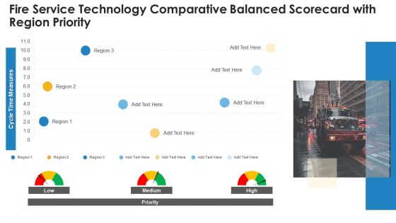 Fire Service Technology Comparative Balanced Scorecard With Region Priority Elements PDF