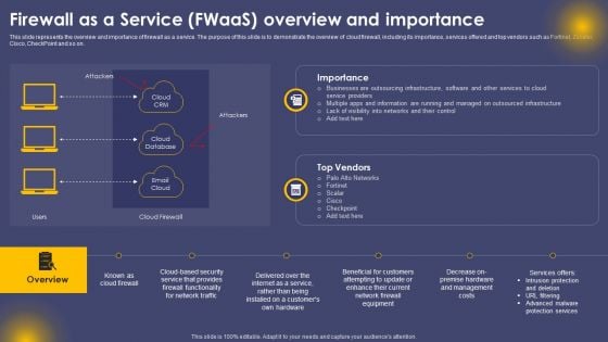 Firewall As A Service Fwaas Overview And Importance Ppt Model Mockup PDF