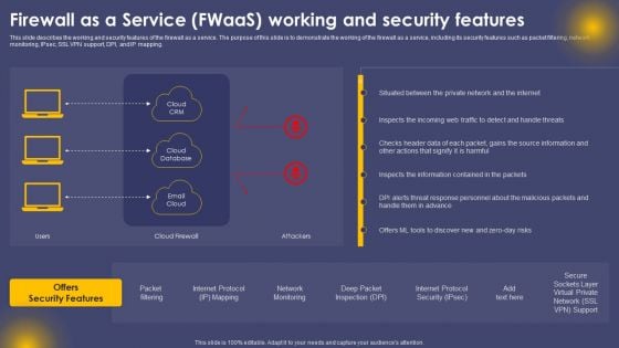 Firewall As A Service Fwaas Working And Security Features Ppt File Guidelines PDF