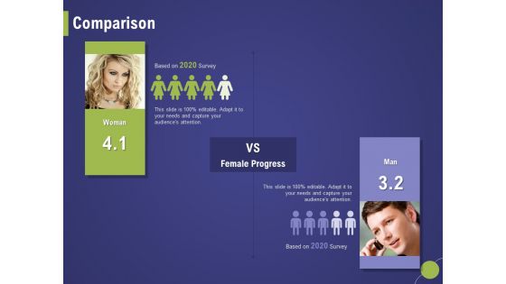 Firm Capability Assessment Comparison Ppt File Portrait PDF