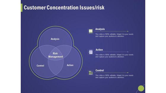 Firm Capability Assessment Customer Concentration Issues Risk Ppt Ideas Sample PDF Firm Capability Assessment Customer Concentration Issues Risk Ppt Ideas Sample PDF