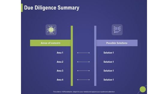 Firm Capability Assessment Due Diligence Summary Ppt Infographic Template Styles PDF