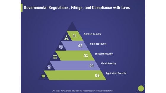 Firm Capability Assessment Governmental Regulations Filings And Compliance With Laws Ppt Outline Slides PDF