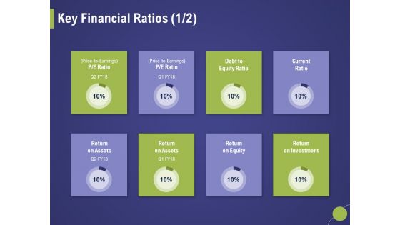 Firm Capability Assessment Key Financial Ratios Ppt Portfolio Clipart Images PDF