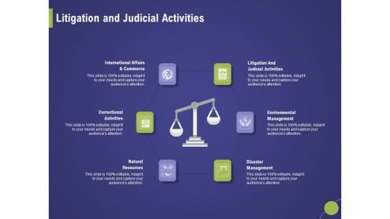 Firm Capability Assessment Litigation And Judicial Activities Ppt Slides Clipart PDF