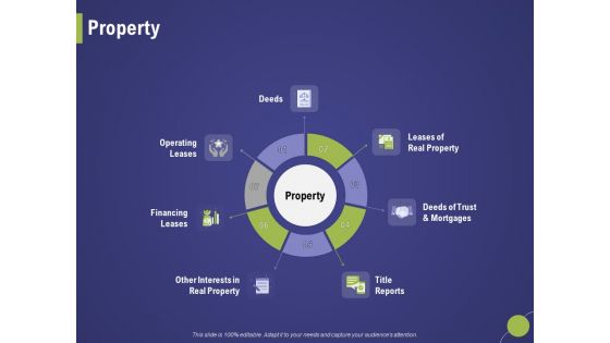 Firm Capability Assessment Property Ppt Model Grid PDF