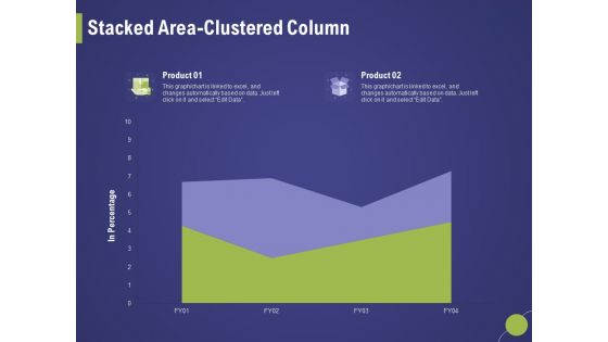 Firm Capability Assessment Stacked Area Clustered Column Ppt Visual Aids Deck PDF