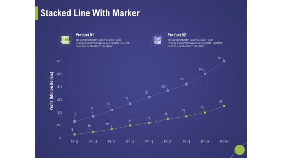 Firm Capability Assessment Stacked Line With Marker Ppt Portfolio Designs Download PDF Firm Capability Assessment Stacked Line With Marker Ppt Portfolio Designs Download PDF