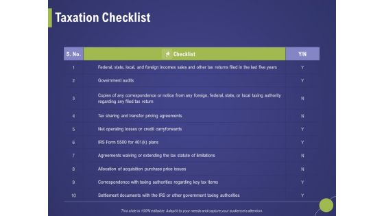 Firm Capability Assessment Taxation Checklist Ppt Infographics Mockup PDF Firm Capability Assessment Taxation Checklist Ppt Infographics Mockup PDF