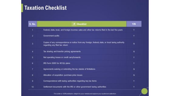 Firm Capability Assessment Taxation Checklist Ppt Infographics Mockup PDF