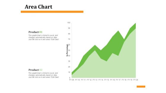 Firm Condition Assessment Area Chart Ppt Infographic Template Graphics PDF