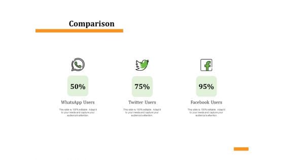 Firm Condition Assessment Comparison Ppt Graphics PDF Firm Condition Assessment Comparison Ppt Graphics PDF