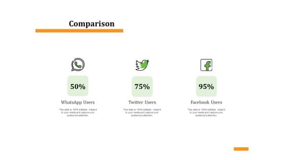 Firm Condition Assessment Comparison Ppt Graphics PDF