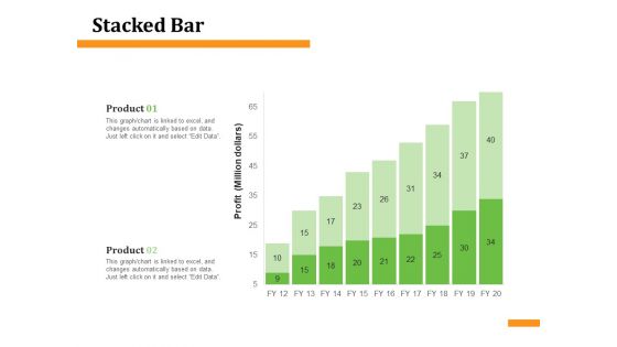 Firm Condition Assessment Stacked Bar Ppt Pictures Show PDF