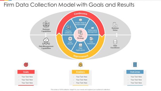 Firm Data Collection Model With Goals And Results Professional PDF