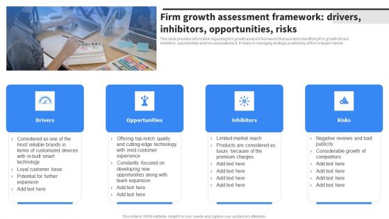 Firm Growth Assessment Framework Drivers Inhibitors Opportunities Risks Guidelines PDF