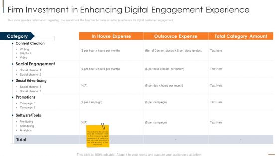 Firm Investment In Enhancing Digital Engagement Experience Icons PDF