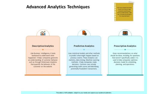 Firm Productivity Administration Advanced Analytics Techniques Ppt PowerPoint Presentation Styles Topics PDF