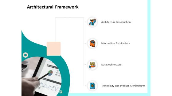 Firm Productivity Administration Architectural Framework Ppt PowerPoint Presentation Infographic Template Skills PDF