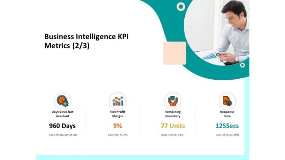 Firm Productivity Administration Business Intelligence KPI Metrics Inventory Ppt PowerPoint Presentation Inspiration Guide PDF Firm Productivity Administration Business Intelligence KPI Metrics Inventory Ppt PowerPoint Presentation Inspiration Guide PDF