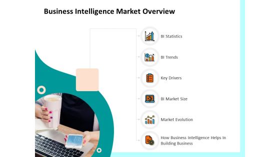 Firm Productivity Administration Business Intelligence Market Overview Ppt PowerPoint Presentation File Slides PDF