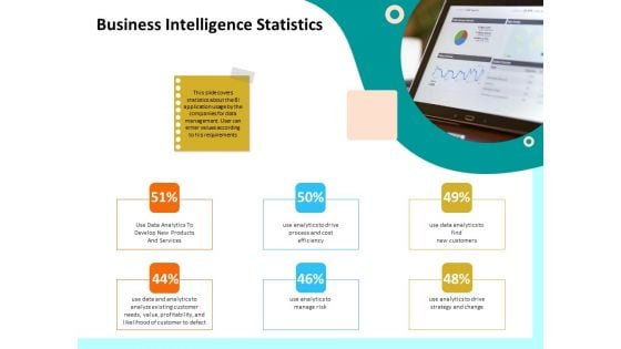 Firm Productivity Administration Business Intelligence Statistics Ppt PowerPoint Presentation Outline Skills PDF Firm Productivity Administration Business Intelligence Statistics Ppt PowerPoint Presentation Outline Skills PDF