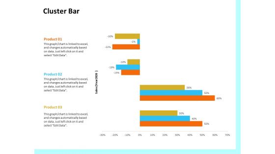 Firm Productivity Administration Cluster Bar Ppt PowerPoint Presentation Icon Designs PDF