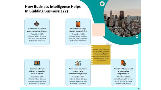 Firm Productivity Administration Ppt PowerPoint Presentation Complete Deck With Slides Slide11