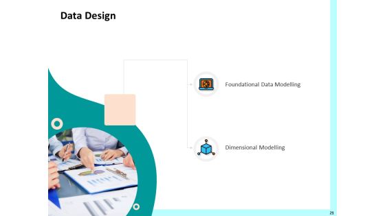 Firm Productivity Administration Ppt PowerPoint Presentation Complete Deck With Slides Slide21