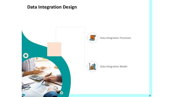 Firm Productivity Administration Ppt PowerPoint Presentation Complete Deck With Slides Slide27