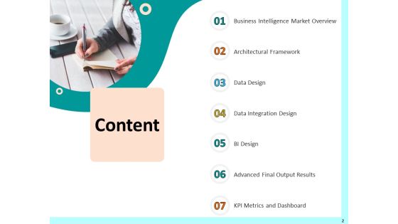 Firm Productivity Administration Ppt PowerPoint Presentation Complete Deck With Slides Slide02