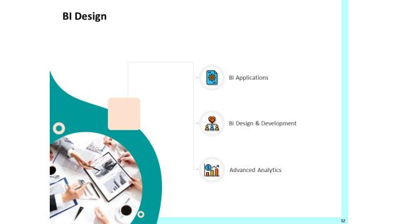 Firm Productivity Administration Ppt PowerPoint Presentation Complete Deck With Slides Slide32