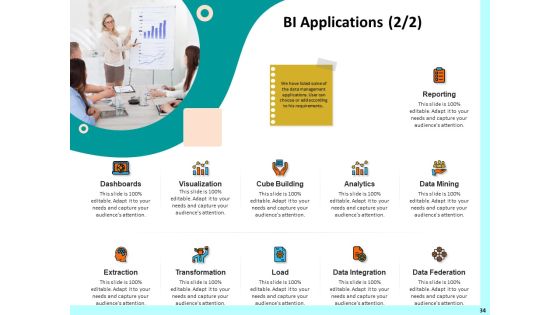 Firm Productivity Administration Ppt PowerPoint Presentation Complete Deck With Slides Slide34