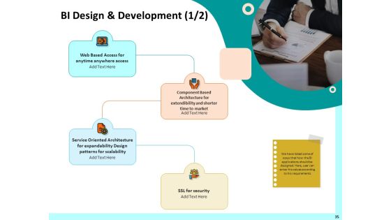 Firm Productivity Administration Ppt PowerPoint Presentation Complete Deck With Slides Slide35