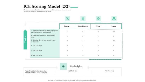Firm Project Prioritization And Selection ICE Scoring Model Impact Structure PDF