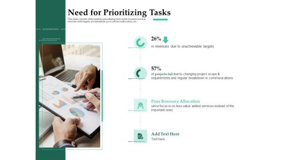 Firm Project Prioritization And Selection Need For Prioritizing Tasks Elements PDF
