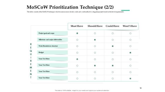 Firm Project Prioritization And Selection Ppt PowerPoint Presentation Complete Deck With Slides Slide14