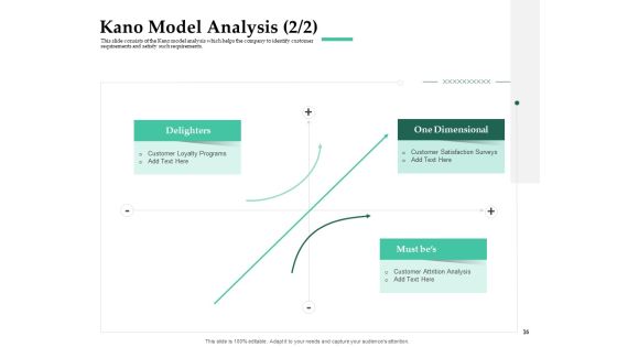 Firm Project Prioritization And Selection Ppt PowerPoint Presentation Complete Deck With Slides Slide16