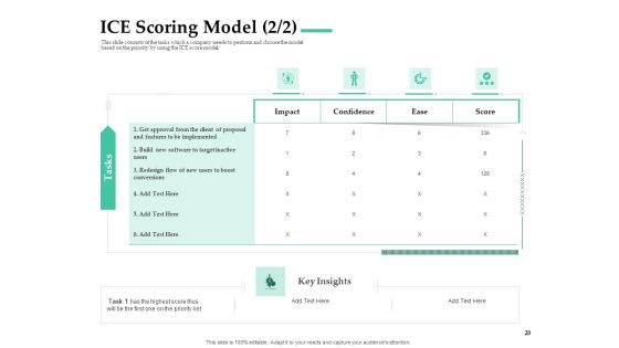 Firm Project Prioritization And Selection Ppt PowerPoint Presentation Complete Deck With Slides Slide20